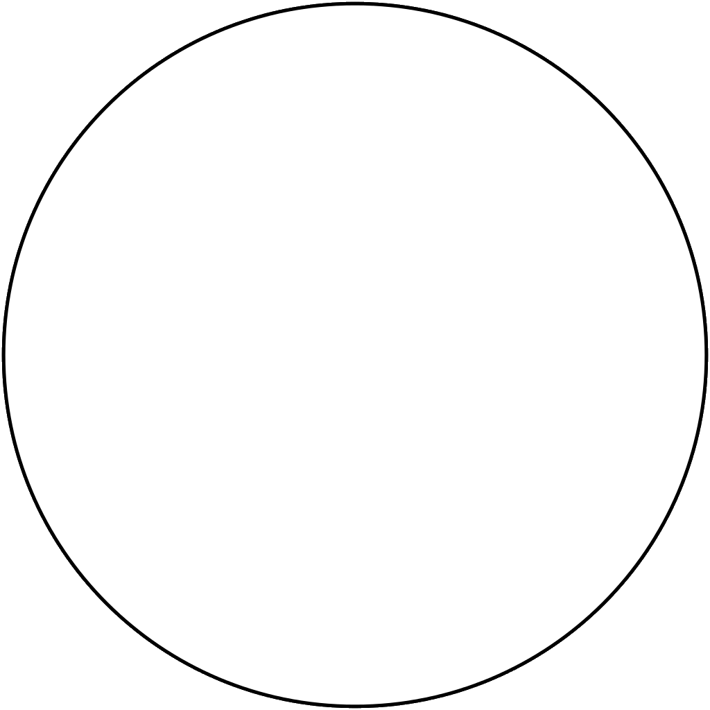 சதயம்-Sathayam Nakshatra-Empty circle-Stumbit Jothidam-Tamil Astrology